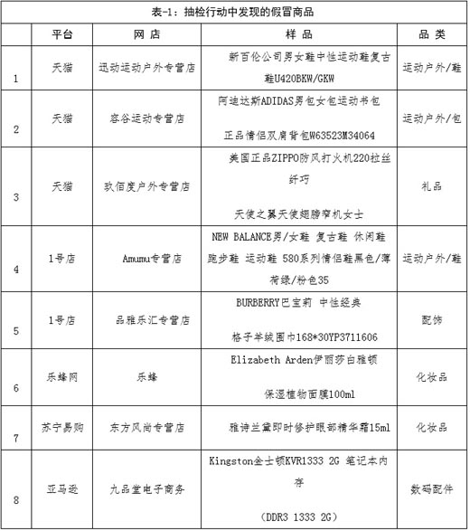 m.3g120.org.cn