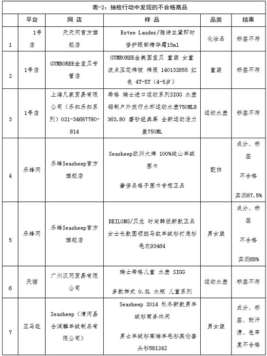 m.3g120.org.cn