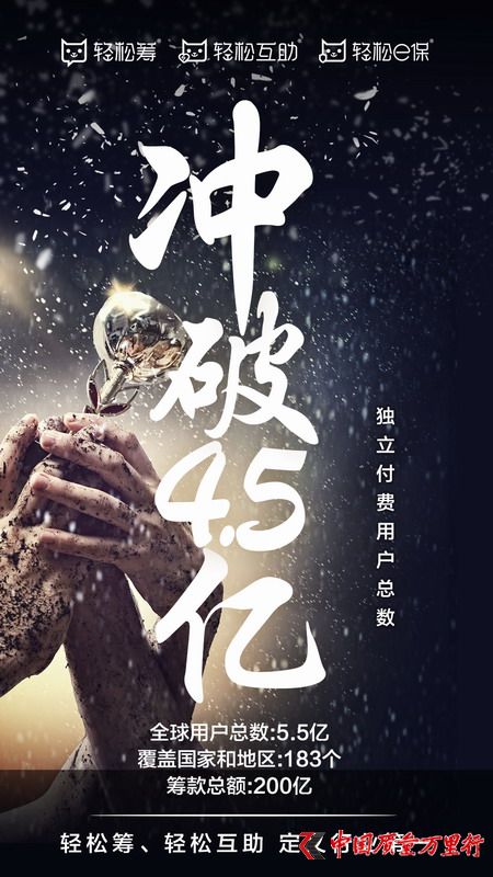 ^(q)K朼g(sh)ӳpɻIc4.5|M(fi)Ñһ(chung)OٻIE