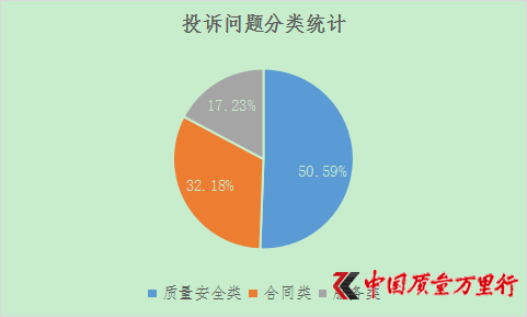 2019Q1خa(chn)ИI(y)ͶV(sh)(j)(bo)