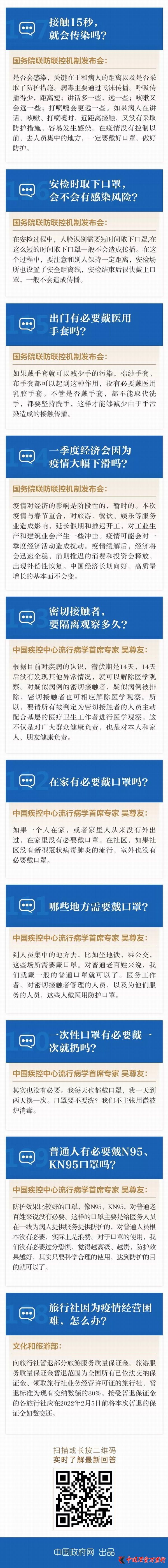 |15룬(hu)(hu)ȾһԿ֣(f)І᣿@ЩɆ(qun)ˣ