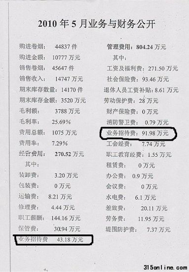 曬曬汕尾市煙草公司局長(zhǎng)的吃喝。(圖片來(lái)源:東方早報(bào))