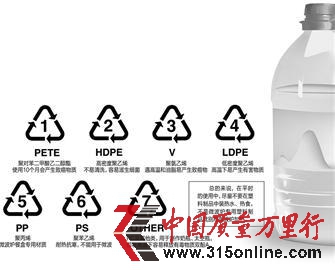 報(bào)道稱瓶裝礦泉水暴曬之后含塑化劑變毒水