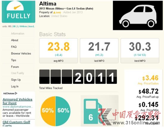 加拿大網(wǎng)友Honva(真實(shí)姓名是B. Chan)說,他的2013 款日產(chǎn)Altima 2.5SL(配置了技術(shù)套餐)行駛了5412英里,共加了24次油,市區(qū)和高速路駕駛比例是82%:18%,最佳油耗為44.2mpg(5.35升/百公里),平均油耗有26.4mpg(高達(dá)8.95升/百公里)。 加拿大網(wǎng)友Honva(真實(shí)姓名是B. Chan)說,他的2013 款日產(chǎn)Altima 2.5SL(配置了技術(shù)套餐)行駛了5412英里,共加了24次油,市區(qū)和高速路駕駛比例是82%:18%,最佳油耗為44.2mpg(5.35升/百公里),平均油耗有26.4mpg(高達(dá)8.95升/百公里)。