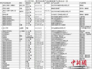 KЈ(chng) һI(y)䳬(bio)173